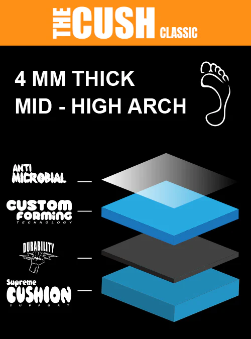 CUSH CLASSIC 4MM Mid-High Arch | Clouds Insoles - Image 5