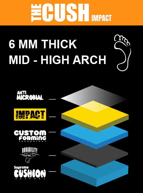 CUSH IMPACT 6MM Mid-High Arch | DCP Mangroove Insoles - Image 5