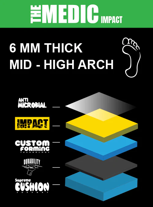 MEDIC IMPACT 6MM Mid-High Arch | Mark Carter Wild Mustang Insoles - Image 5