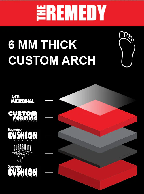 REMEDY 6MM Custom Arch Heat Moldable - Image 8